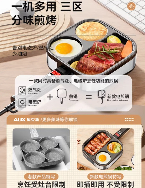 3-in-1 ノンスティックフライパン、卵・ベーコン・ステー - Home Cooking Steak のレビューと価格