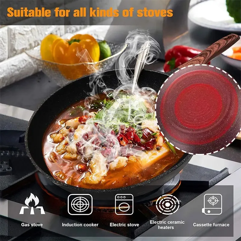 32CM ノンスティック中華鍋 フライパン ガスコンロ IH - Home Cooking Steak のレビューと価格