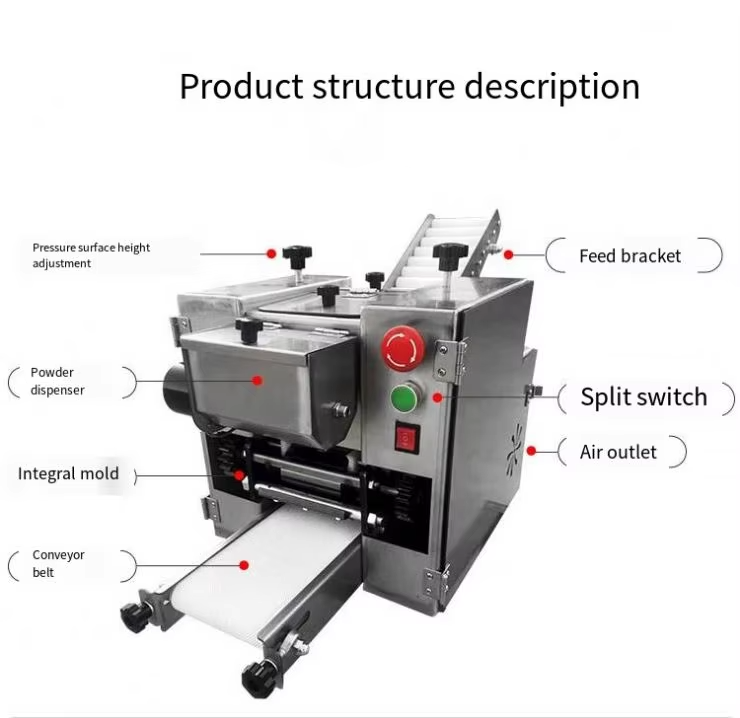 自動小型丸型/四角形餃子・エンパナーダ・トルティーヤ・チャパ - Gyoza Dumpling Maker のレビューと価格